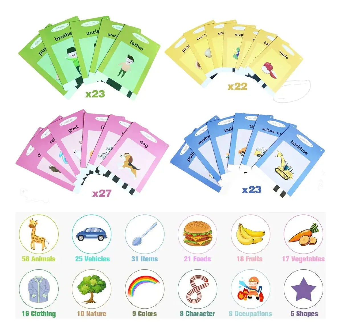 Lector Bilingüe de Tarjetas Interactivas
