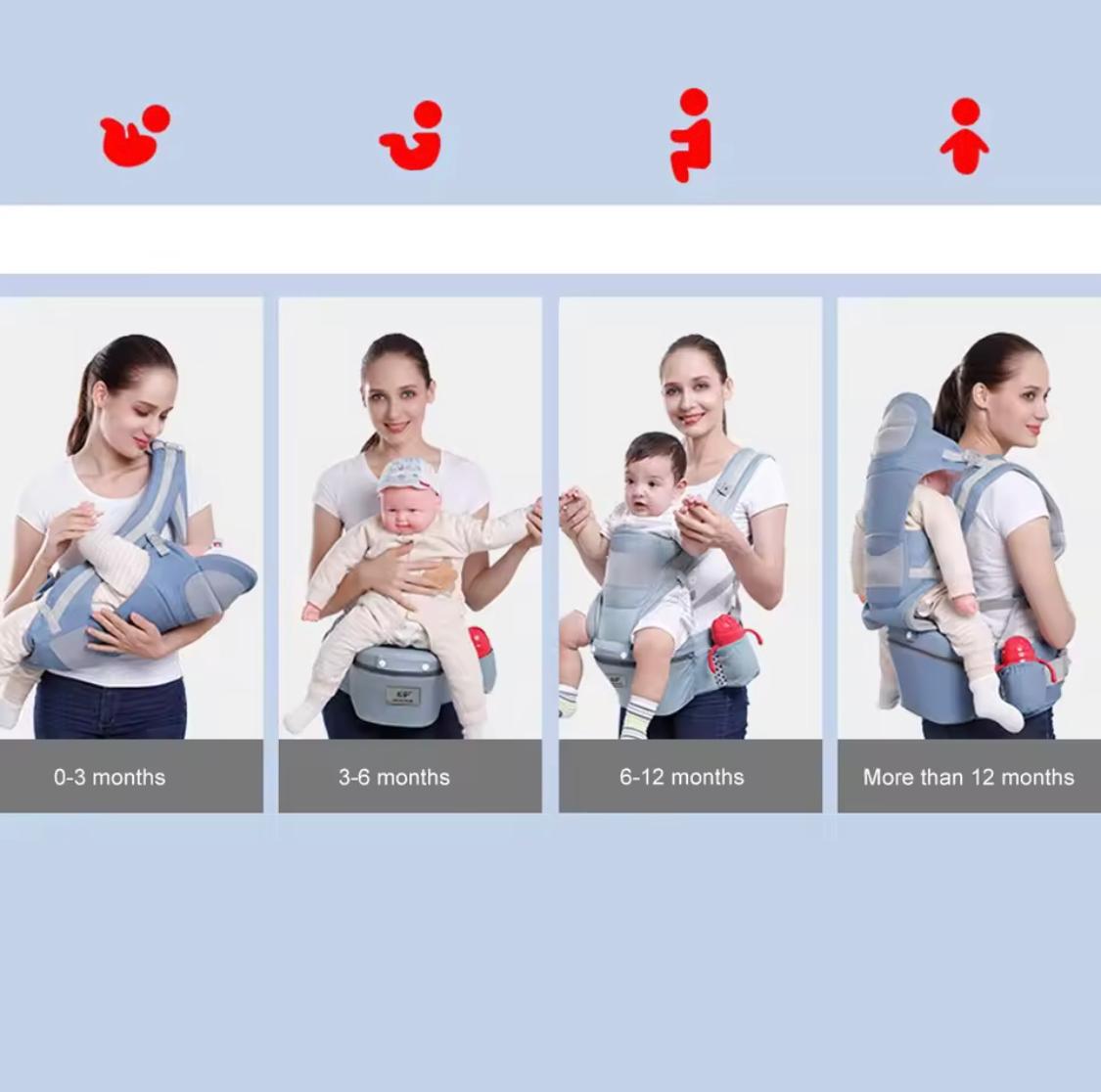 CARGADOR PARA BEBES 3 EN 1 ERGONOMICO