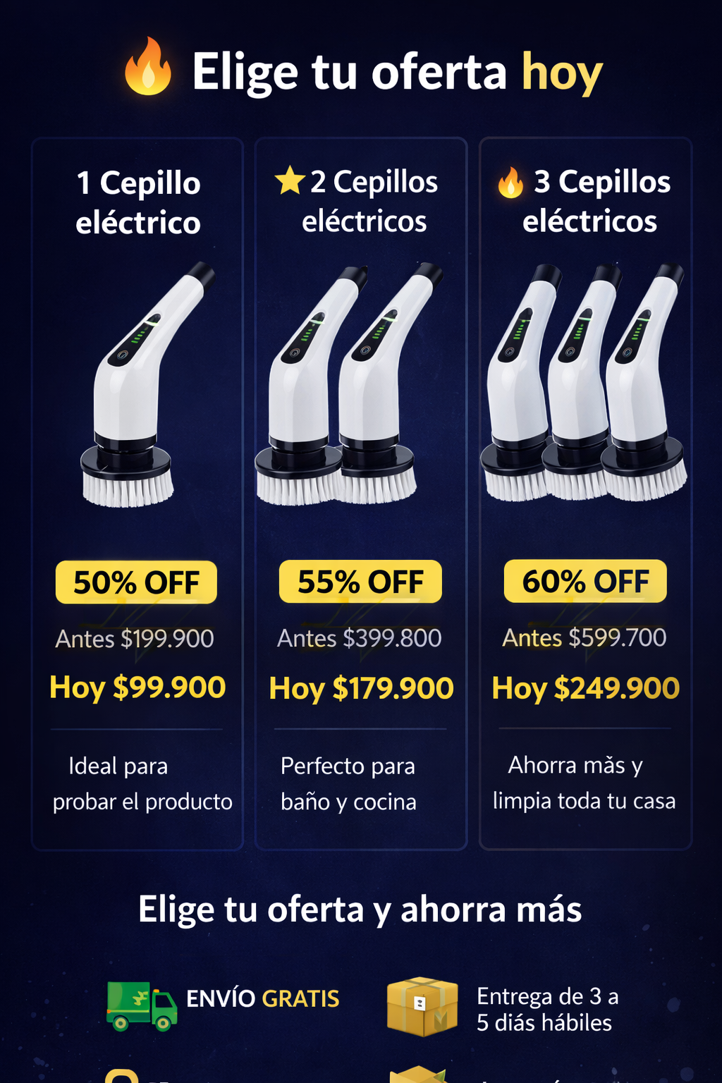 Cepillo de Limpieza Eléctrico 9 en 1 | Turbo Brush Inalámbrico - Envío Gratis Colombia